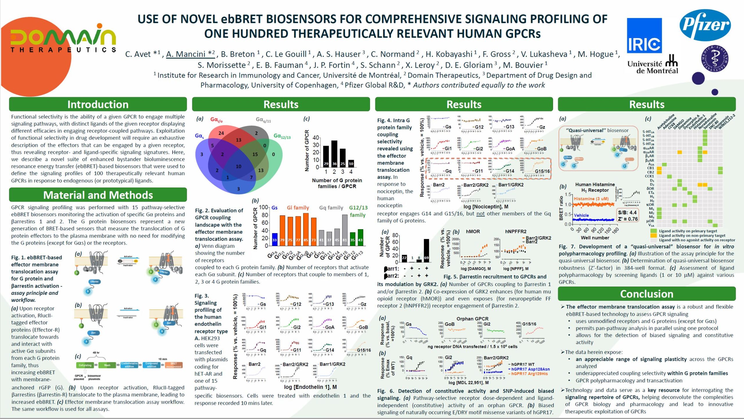ASPET 2021: Use of novel ebBRET biosensors for comprehensive signaling profiling of one hundred therapeutically relevant human GPCRs